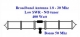 Broadband Folded Dipole